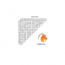 Tetrabyblos - WordPress Plugin For Astrology Screenshot 4