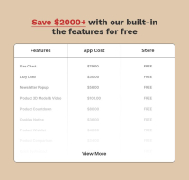 Brijox - A Luxurious Jewelry Shopify Theme Screenshot 5